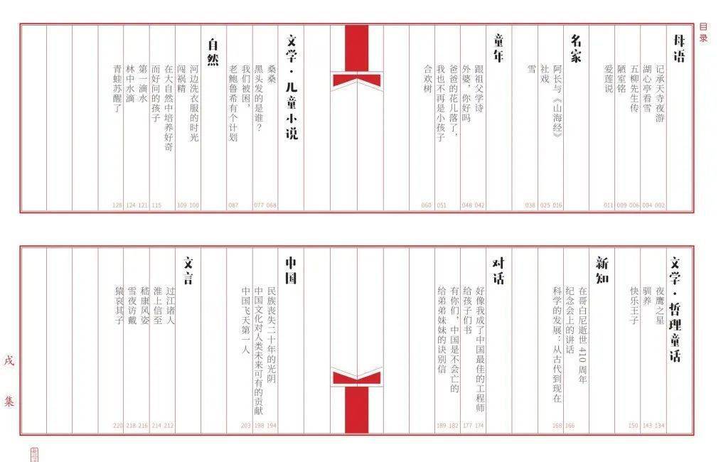 年级|今日开团：《新母语》4-6年级火热上市！这套书为什么这么受欢迎？看完你就知道了！