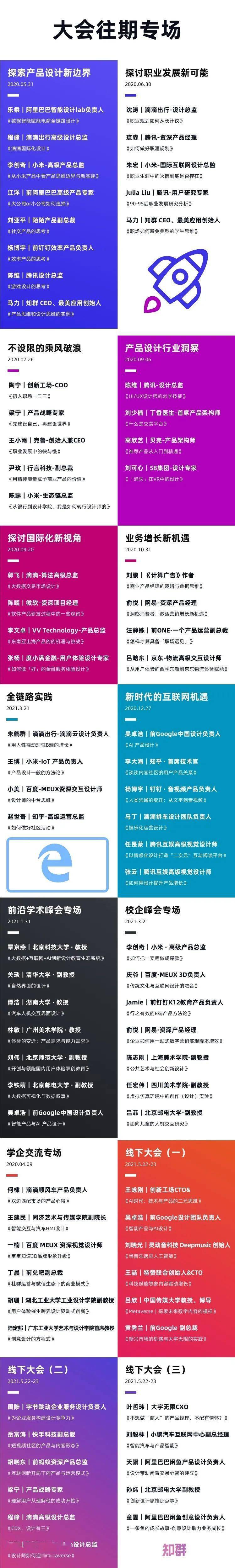 与 5 位领域专家探索“元宇宙”，洞见智能化设计未来趋势