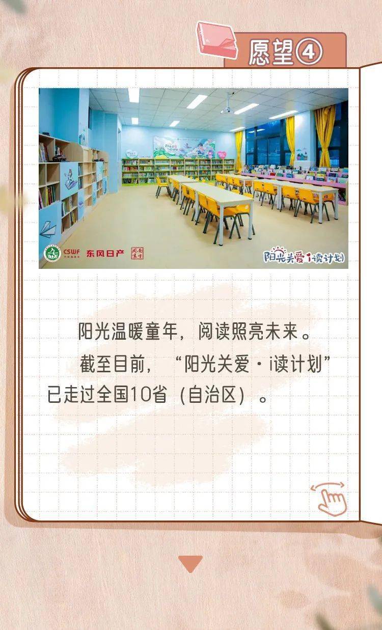 这届10后长大了都想干什么？