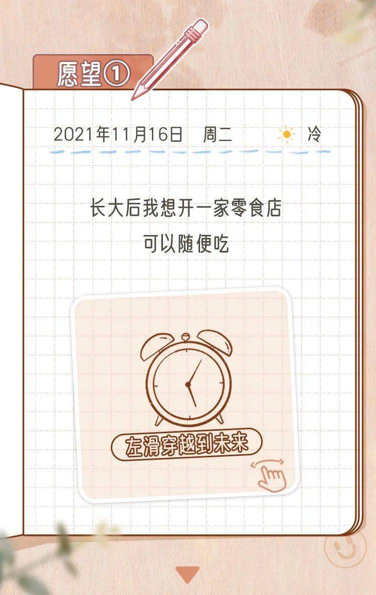 这届10后长大了都想干什么？