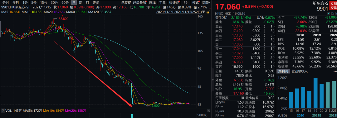 巨头|多家巨头突然宣布：今年年底前全停！