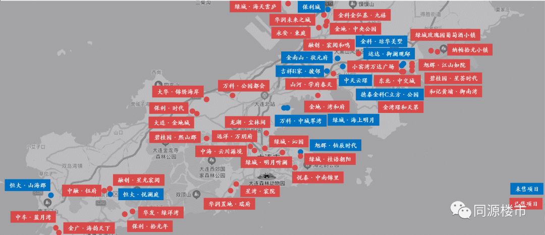 2021大连有哪些新楼盘一图给你答案附12个未开项目