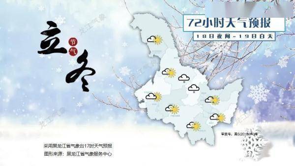 气温黑龙江女大学生的“雪灯”火了！别急，雨雪马上又到，你也能玩了！