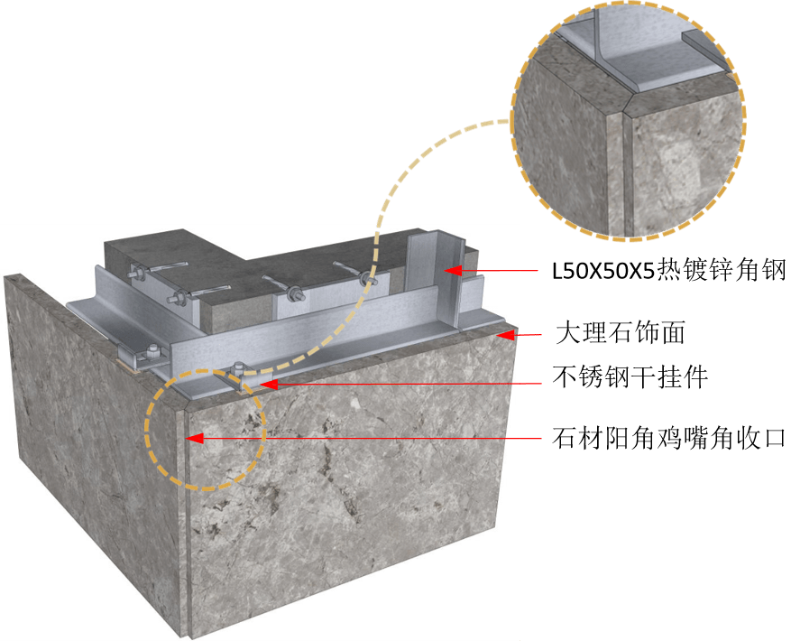 【石材背栓幹掛工藝節點】■【海棠角工藝節點】石材收口施工1.