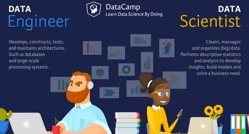 人才缺口大、年薪百万的数据科学家了解一下？