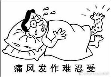 局部|出现什么症状应警惕痛风发作？