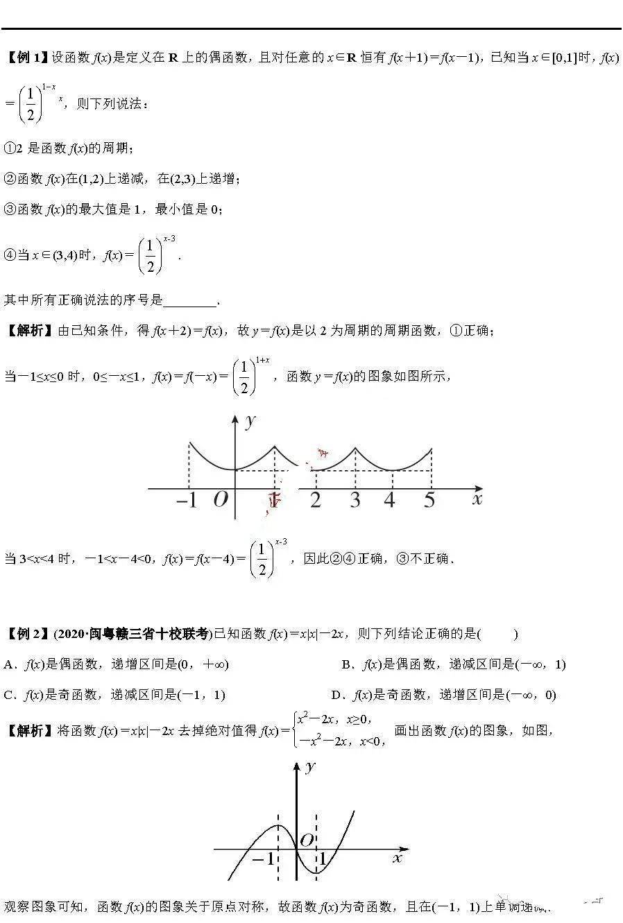 版权|高中数学 | 高中数学「函数」必考9大专题+58个必考点梳理！