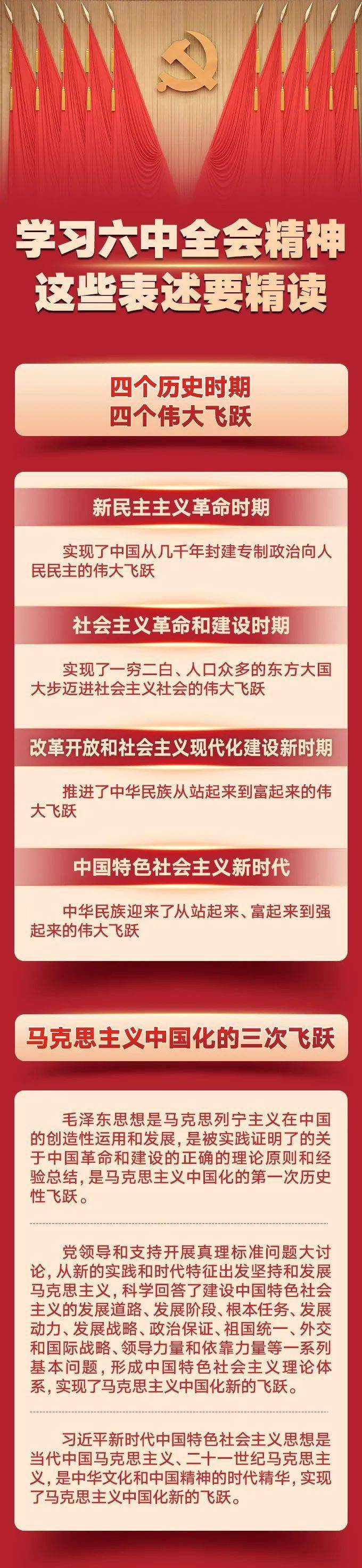来源|学习六中全会精神，这些表述要精读