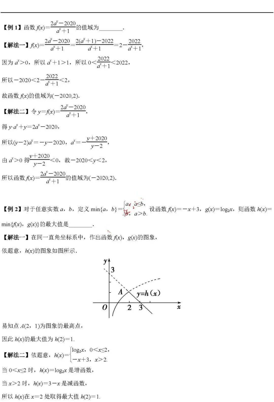 版权|高中数学 | 高中数学「函数」必考9大专题+58个必考点梳理！