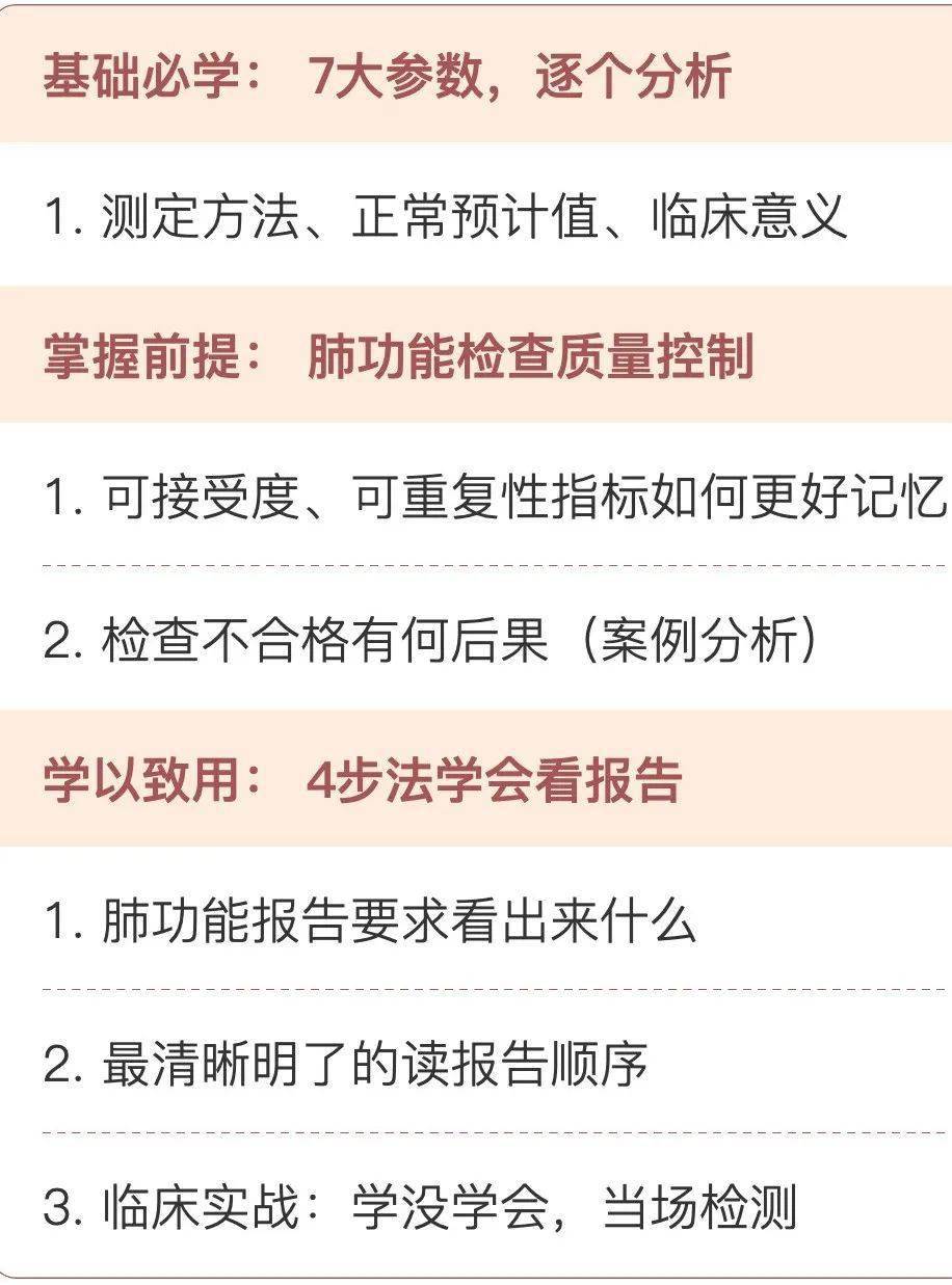 明晚1930大佬坐阵手把手教你读肺功能报告