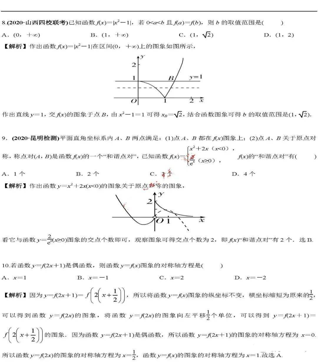 版权|高中数学 | 高中数学「函数」必考9大专题+58个必考点梳理！