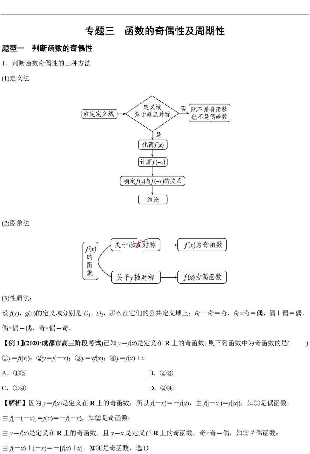 版权|高中数学 | 高中数学「函数」必考9大专题+58个必考点梳理！