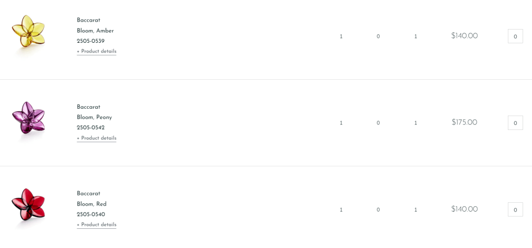 美国|顶级名媛结婚礼物单曝光，美国富豪随份子只需要人民币300元？！