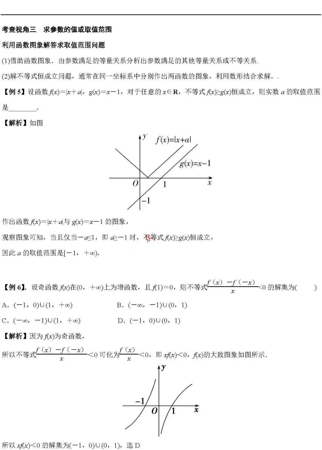 版权|高中数学 | 高中数学「函数」必考9大专题+58个必考点梳理！