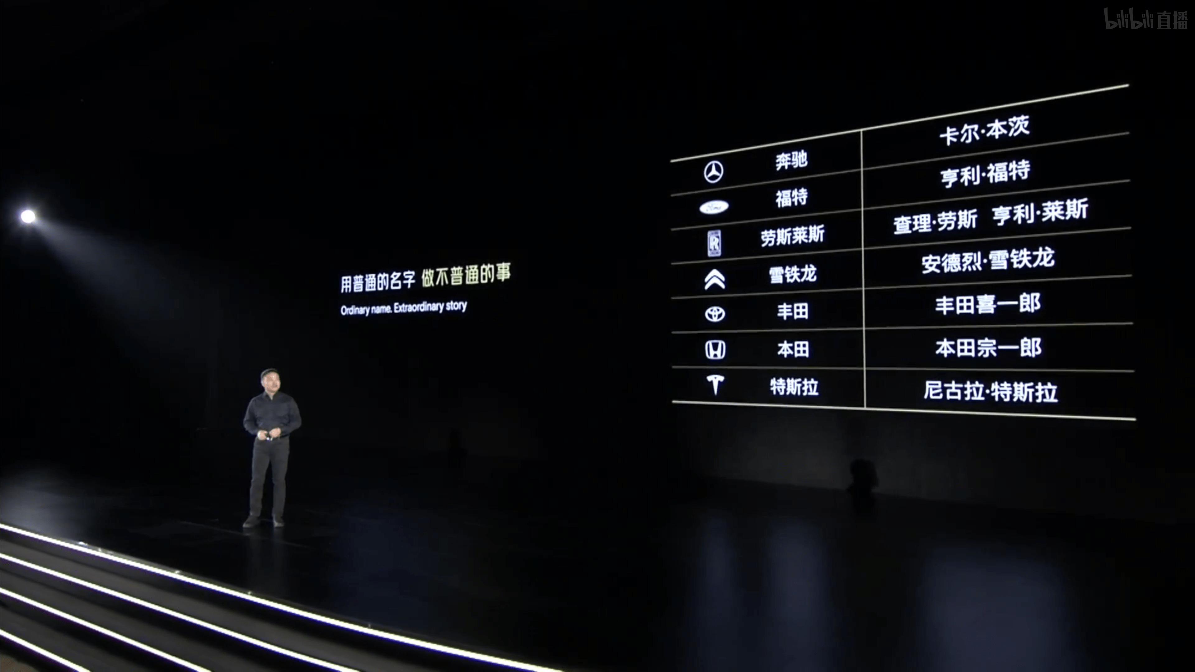 只换logo不改名!小鹏汽车正式宣布"品牌焕新":要做上高端