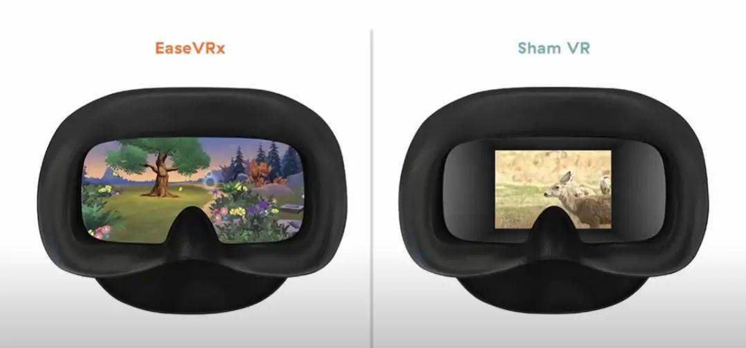 止痛药|「电子止痛药」来了！戴上 VR 眼镜就能治腰疼，这是怎么做到的？