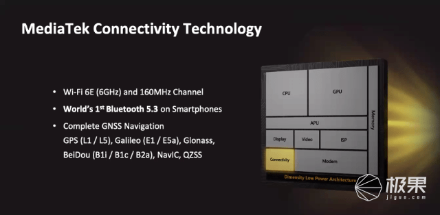 联发科发布「天玑9000」旗舰芯！全球首个4nm工艺，跑分破百万…高通危！
