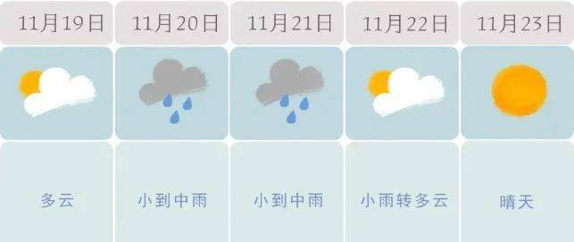 城事 | 近600年一遇，就在今晚！长沙能欣赏到吗？