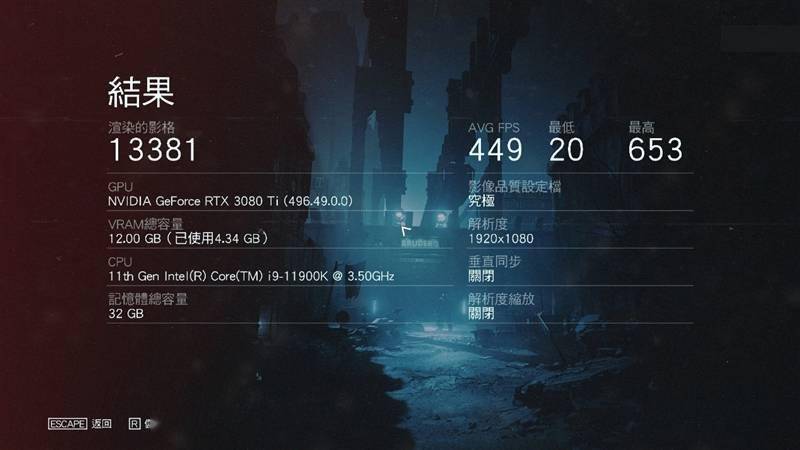 不只是顶级游戏处理器！12代酷睿生产力测试：能效核心显神威