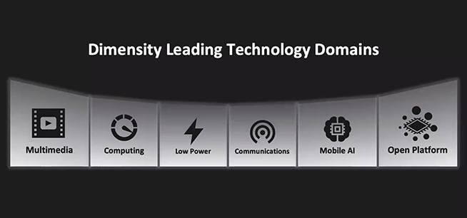 10大领先！台积电4纳米制程天玑9000亮相，2022安卓旗舰之光？