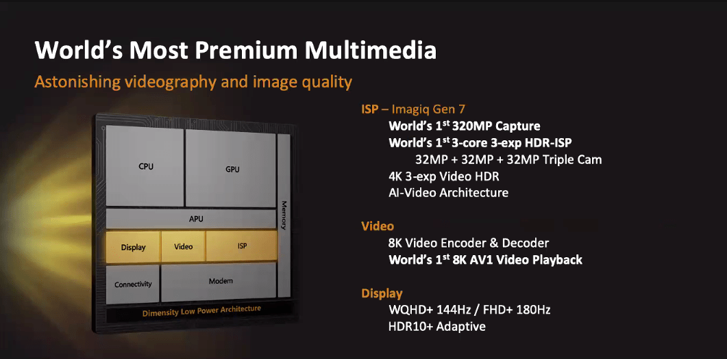 世界首款4nm芯片发布，跑分竟能破百万！