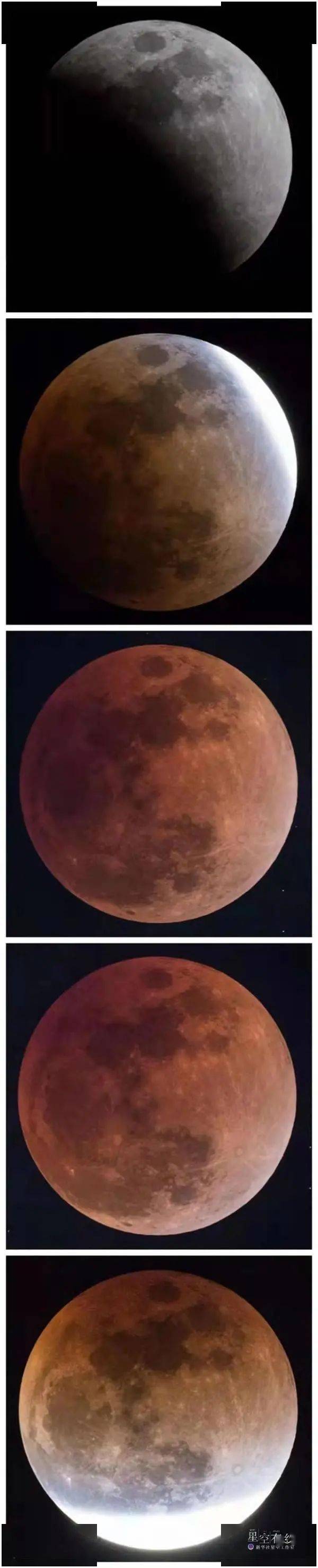 超长待机、“血月”重现、就在今天！21世纪最长月偏食观测指南来了