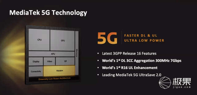 联发科发布「天玑9000」旗舰芯！全球首个4nm工艺，跑分破百万…高通危！