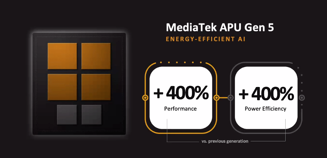 世界首款4nm芯片发布，跑分竟能破百万！