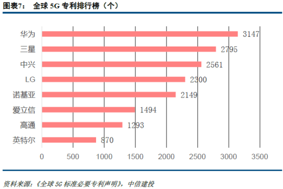 7万亿大市场将在2022年启动！又一个风口要来了——钱瞻研报