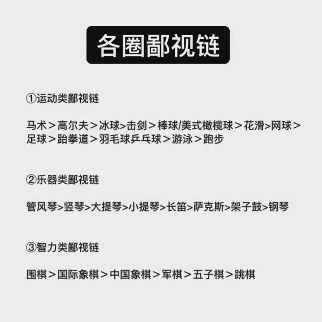 中产阶级乐器鄙视链图片