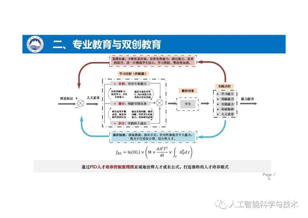 东北大学孙秋野|专创融合人才培养方案报告_教学