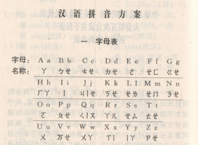 考验|拼音“o”读“欧”还是“窝”？已吵翻