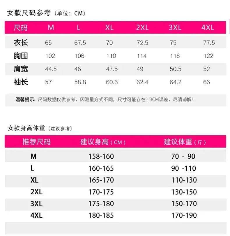 面料 -10℃只穿一件！？百元入手千元「冲锋衣」！穿上它，防风防水抗污！