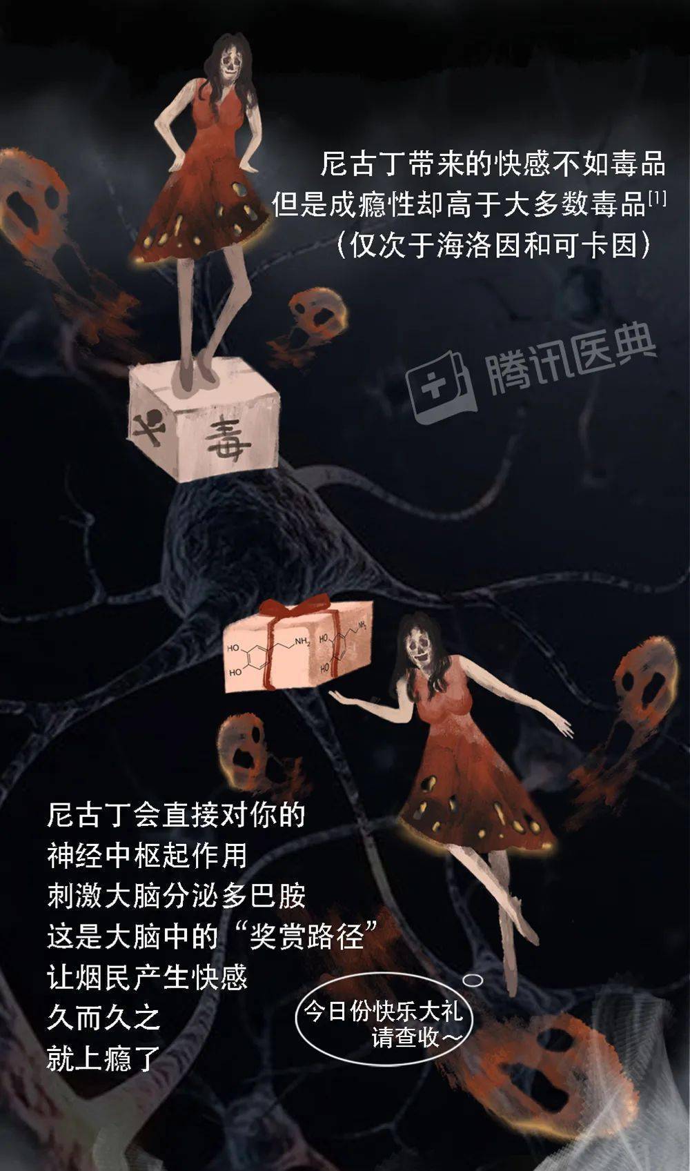 醫典|開始戒煙后，身體究竟會經歷什么？