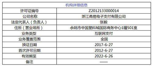 分公司或子公司的网站能否并入宁波总公司的网站备案中？  第1张