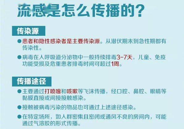 王雷|【提醒】流感≠感冒！防御指南来了！