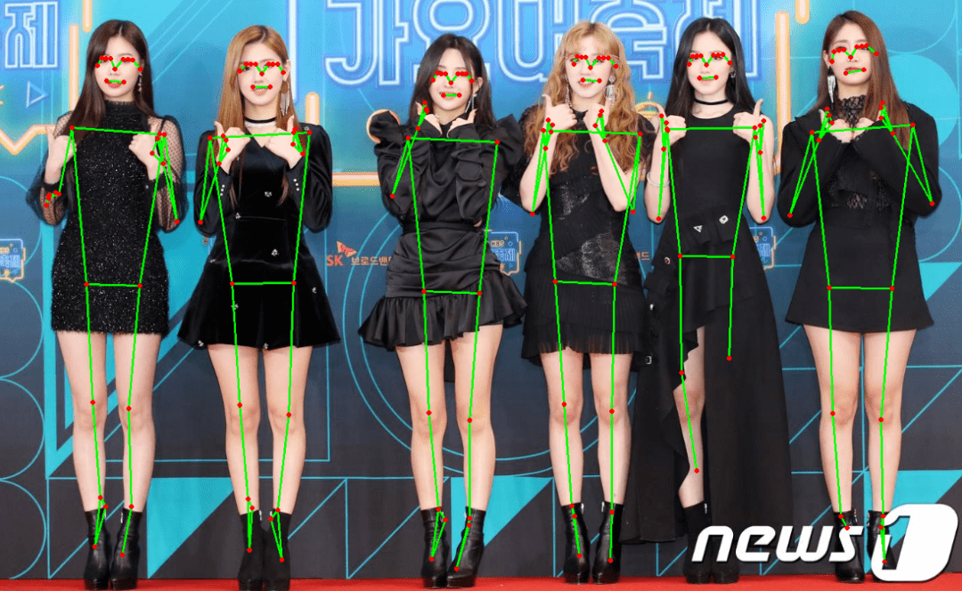 pose(static_image_mode=true,min_detection_confidence=0.