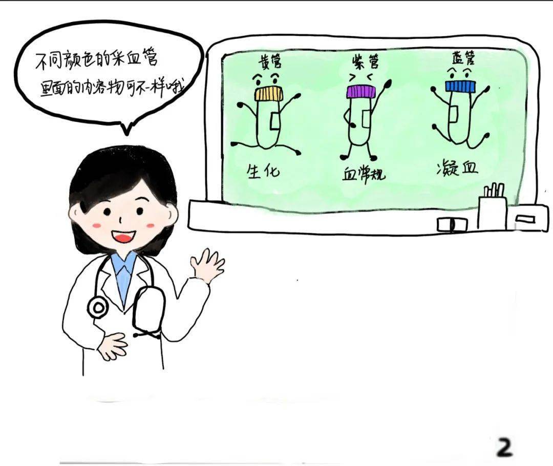 漫画科普:采血管的种类,你知道么?