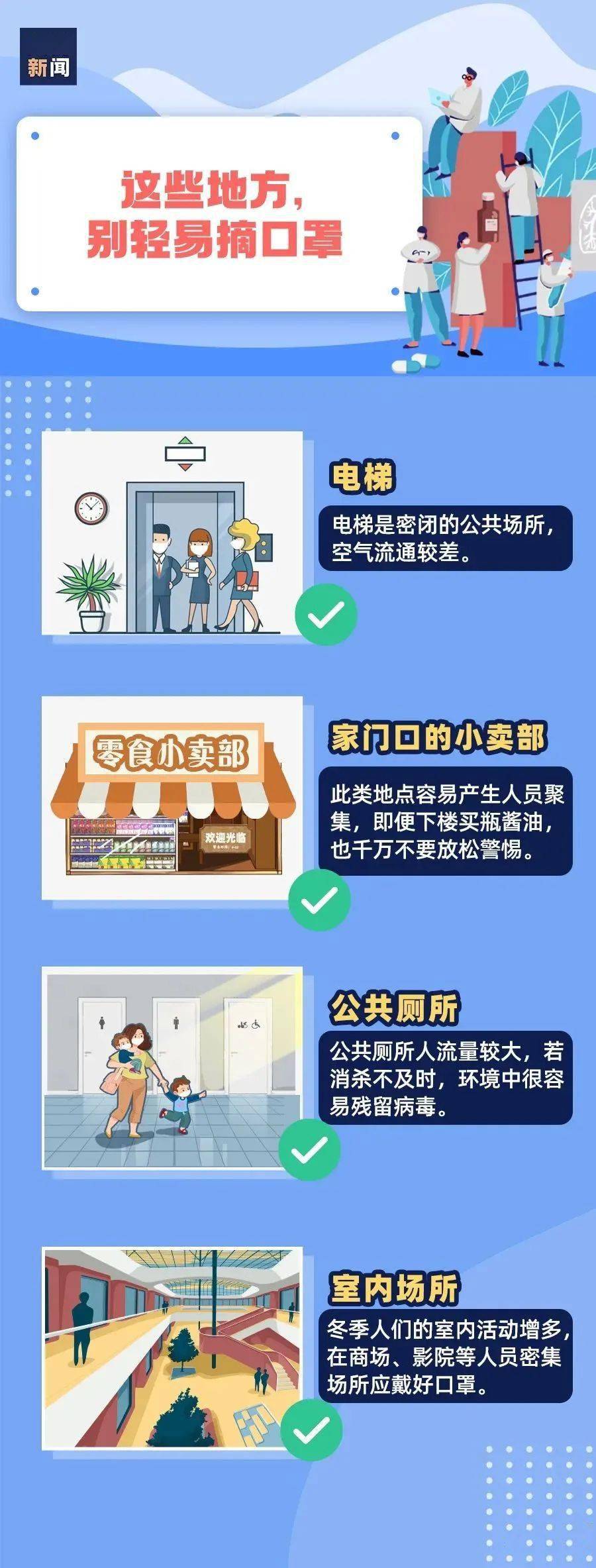 get|蒲江县新冠肺炎最新疫情动态（11月23日）|防疫科普丨这些防疫知识，你get了吗？