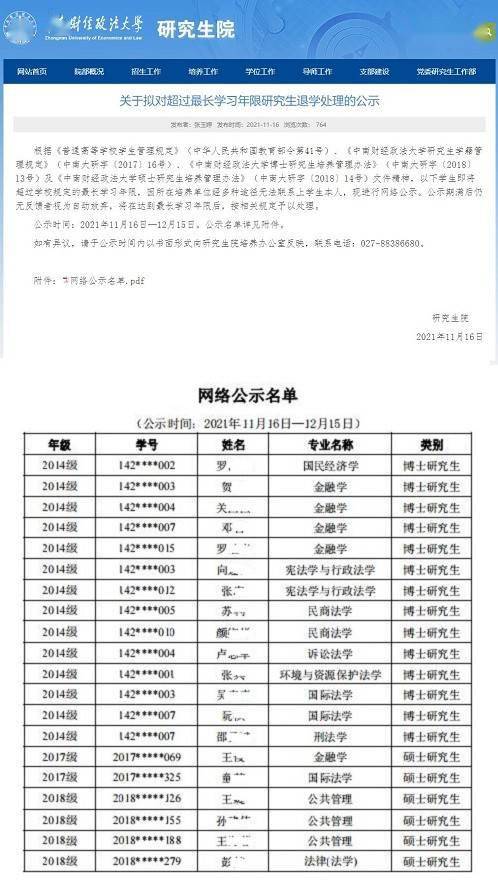 学习年限|中南财经政法大学拟清退14名博士生