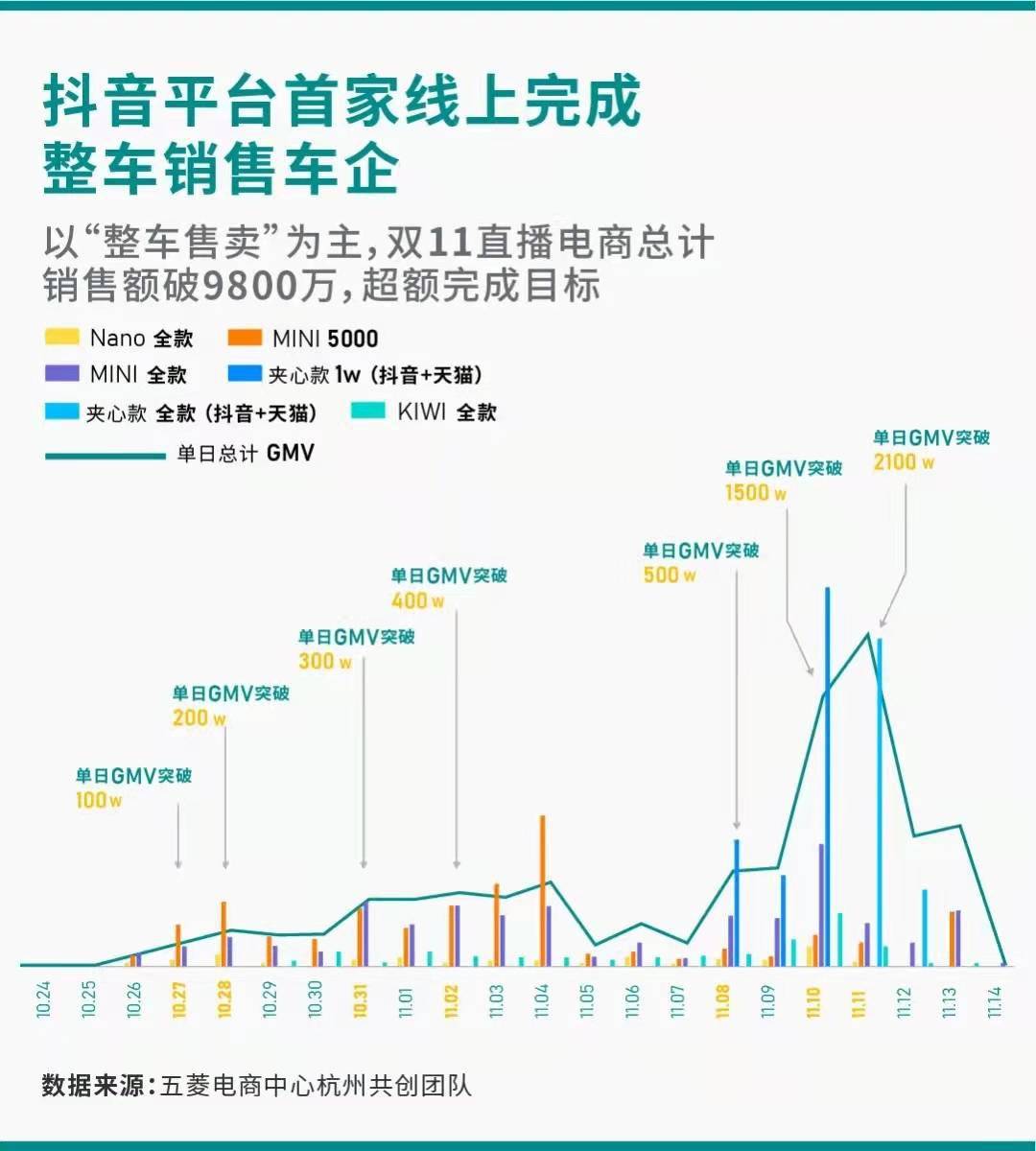 抖音账号售卖网站有哪些