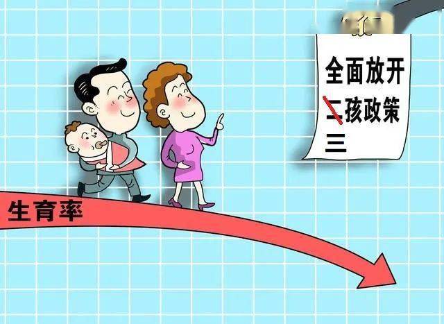 2020年人口出生率跌破10‰，创近43年来新低，人口负增长提前了！