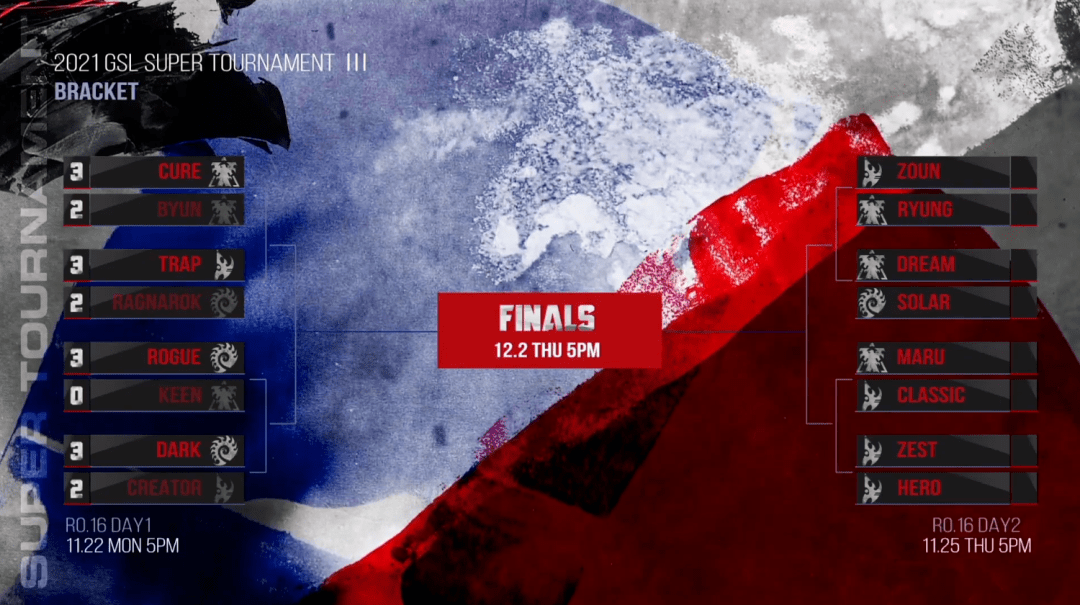 每天都在守活寡黄哥孙哥向momoko委婉地传达了sed的抱怨