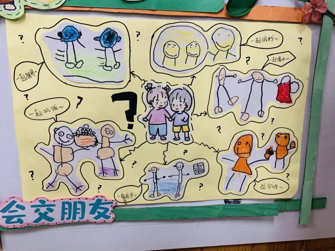 课程故事你是我的好朋友吗福州市仓山区融侨外滩幼儿园小班活动分享