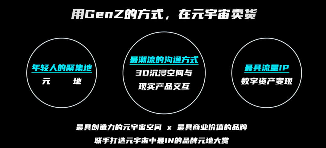 MetaLand：构建元宇宙，从一砖一瓦开始