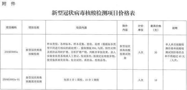 疫情|无需挂号，不收门诊费！江西核酸检测下月有变