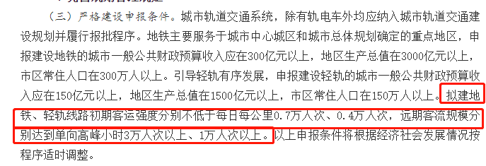 无锡地铁三期规划获批常州人实名羡慕
