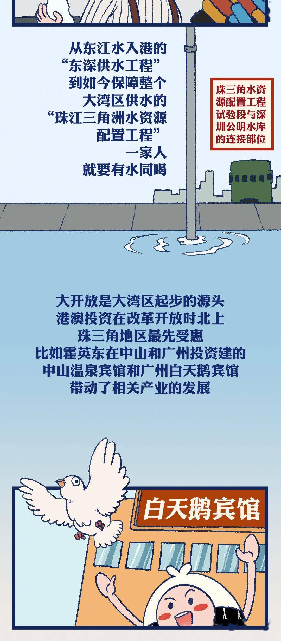 粤港澳大湾区漫画图片