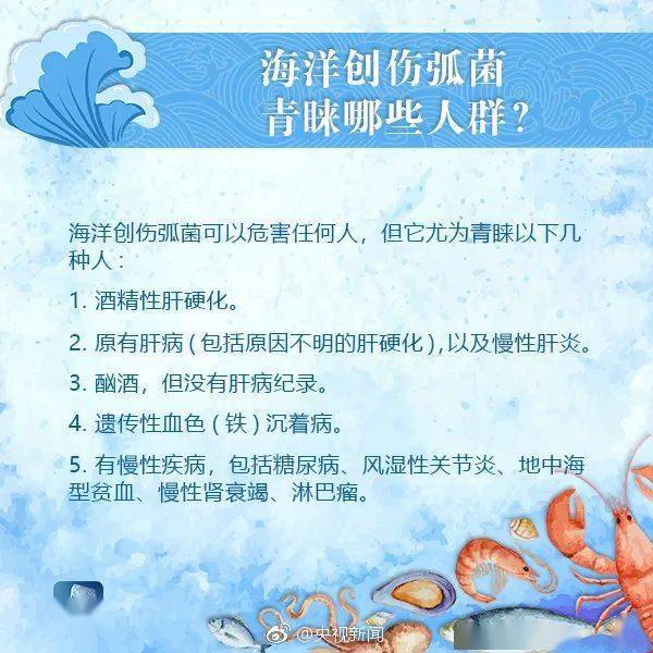 伤口处|吃海鲜前这件事千万要注意！广东大爷被迫截肢……