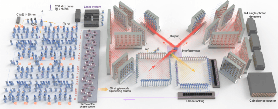 5名大学生处置实验室漏水被奖12万元